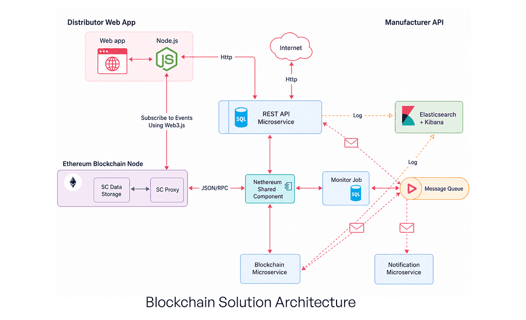 Diagram (23).png
